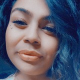 Nannass from Fresno | Woman | 31 years old | Scorpio