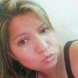 Rosy from Salta | Woman | 43 years old | Aquarius
