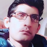 Salmanjvd from Tra Mhor | Man | 36 years old | Scorpio