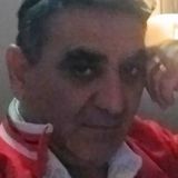 Chim from Monte Buey | Man | 56 years old | Pisces