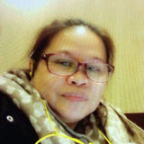 Editedit from Otemachi | Woman | 61 years old | Scorpio
