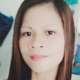 Megz from Cainta | Woman | 38 years old | Capricorn