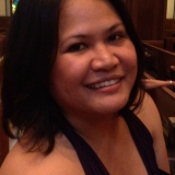 Ros from East Elmhurst | Woman | 46 years old | Scorpio