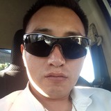 Delacruzpineim from Metepec | Man | 33 years old | Virgo