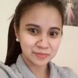 Ashley from Monterrey | Woman | 37 years old | Scorpio