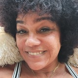 Gmariacristiz1 from Panama | Woman | 57 years old | Cancer