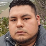 Panditabarrefx from Cocotitlan | Man | 30 years old | Leo