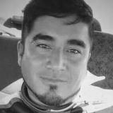 Carlosasalidq from Zonda | Man | 40 years old | Gemini