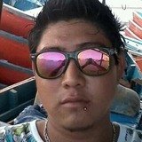 Pekin from China | Man | 26 years old | Taurus
