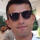 Lorismascarucci from Fano | Man | 32 years old | Virgo
