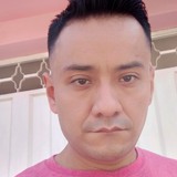 Germantovillkm from Tapachula | Man | 39 years old | Cancer