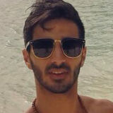 Aintgotone from Petah Tikva | Man | 33 years old | Scorpio