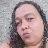 Lulu from Ponte Nova | Woman | 49 years old | Aries
