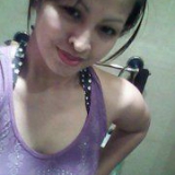 Mhay from Kowloon | Woman | 51 years old | Capricorn
