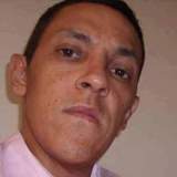 Marcospauloparre from Ma Wan | Man | 52 years old | Cancer