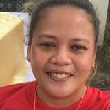 Cint from Dipolog | Woman | 40 years old | Libra