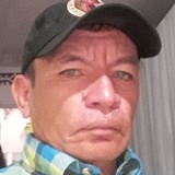Monitocastro1N from Medina | Man | 54 years old | Virgo
