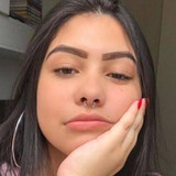 Vivikasantosag from Araucaria | Woman | 23 years old | Capricorn