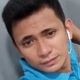 Bencitojorlegv from Dolores | Man | 34 years old | Pisces