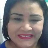 Chuchu from Porto Velho | Woman | 53 years old | Aries