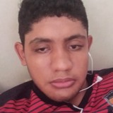 Welintonjunior from Wenceslau Braz | Man | 26 years old | Libra