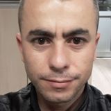 Hasanali from Manisa | Man | 40 years old | Pisces