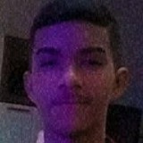 Thiagoduartebz from Sao Domingos do Maranhao | Man | 29 years old | Aquarius