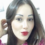 Vivigatinha from Curitibanos | Woman | 32 years old | Libra