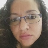 Eli from Brodosqui | Woman | 39 years old | Gemini