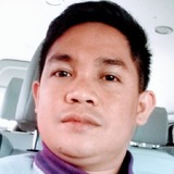 Marthy from Santa Cruz | Man | 25 years old | Cancer