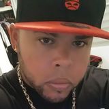 Cocum from San Juan | Man | 41 years old | Capricorn