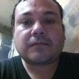 Pablo from San Pablo | Man | 47 years old | Capricorn
