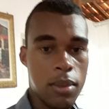 Sílvio from Itaberaba | Man | 27 years old | Virgo