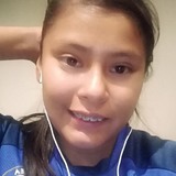 Zayra from Los Mochis | Woman | 25 years old | Aquarius