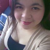 Che from Breda | Woman | 36 years old | Pisces