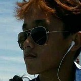 Markperfc from Manila | Man | 26 years old | Aquarius
