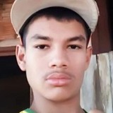 Willianovelaco from Paulista Florida | Man | 20 years old | Scorpio