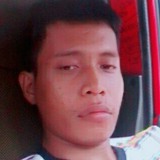 Junrey from Parañaque | Man | 35 years old | Libra