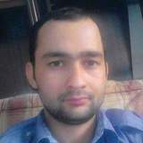 Sonu from Stuttgart | Man | 36 years old | Capricorn