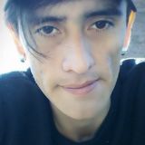 Marcos from Las Brenas | Man | 30 years old | Capricorn