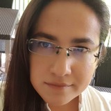 Dan from Zapopan | Woman | 44 years old | Taurus
