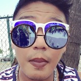 Nipahutqc from San Juan | Man | 45 years old | Taurus