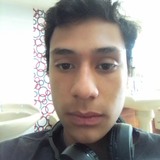 Luis from Zapopan | Man | 24 years old | Libra