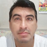 Raffaartt32 from Libertador General San Martin | Man | 51 years old | Virgo