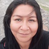 Von from Ecatepec | Woman | 44 years old | Capricorn