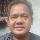 Consultaarnerk from Binan | Man | 56 years old | Virgo