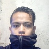 Beto from Coacalco | Man | 33 years old | Libra