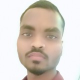 Minuminuthakpc from Pathardi | Man | 22 years old | Pisces