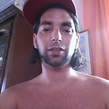 Espanjolito from Peer | Man | 43 years old | Gemini