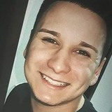 Guidc from Brusque | Man | 29 years old | Capricorn